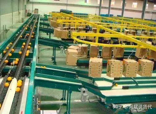 貨代公司選擇全攻略 從何比較，推薦三家靠譜企業(yè)